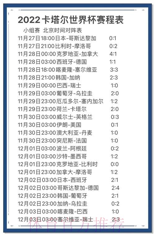 免费观看世界杯最佳比分分析
